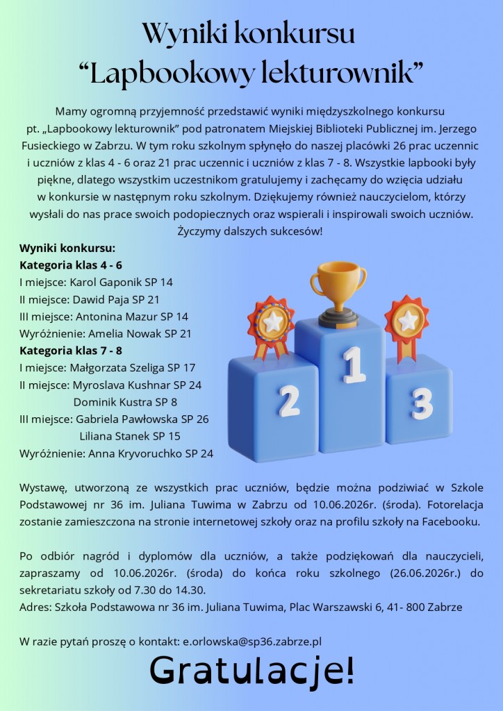 Wyniki konkursu Lapbookowy lekturownik_page-0001